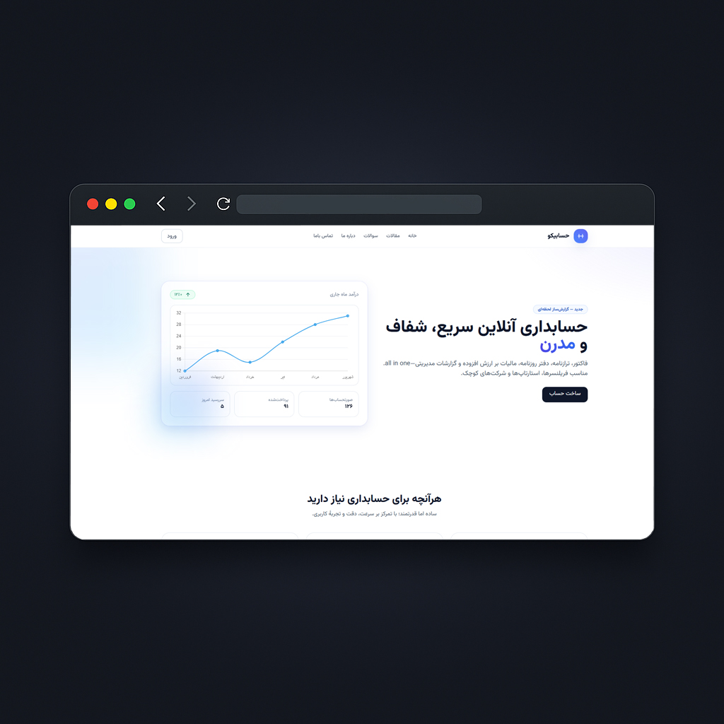 حسابیکو: راه‌حلی نوین برای مدیریت مالی کسب‌وکارها