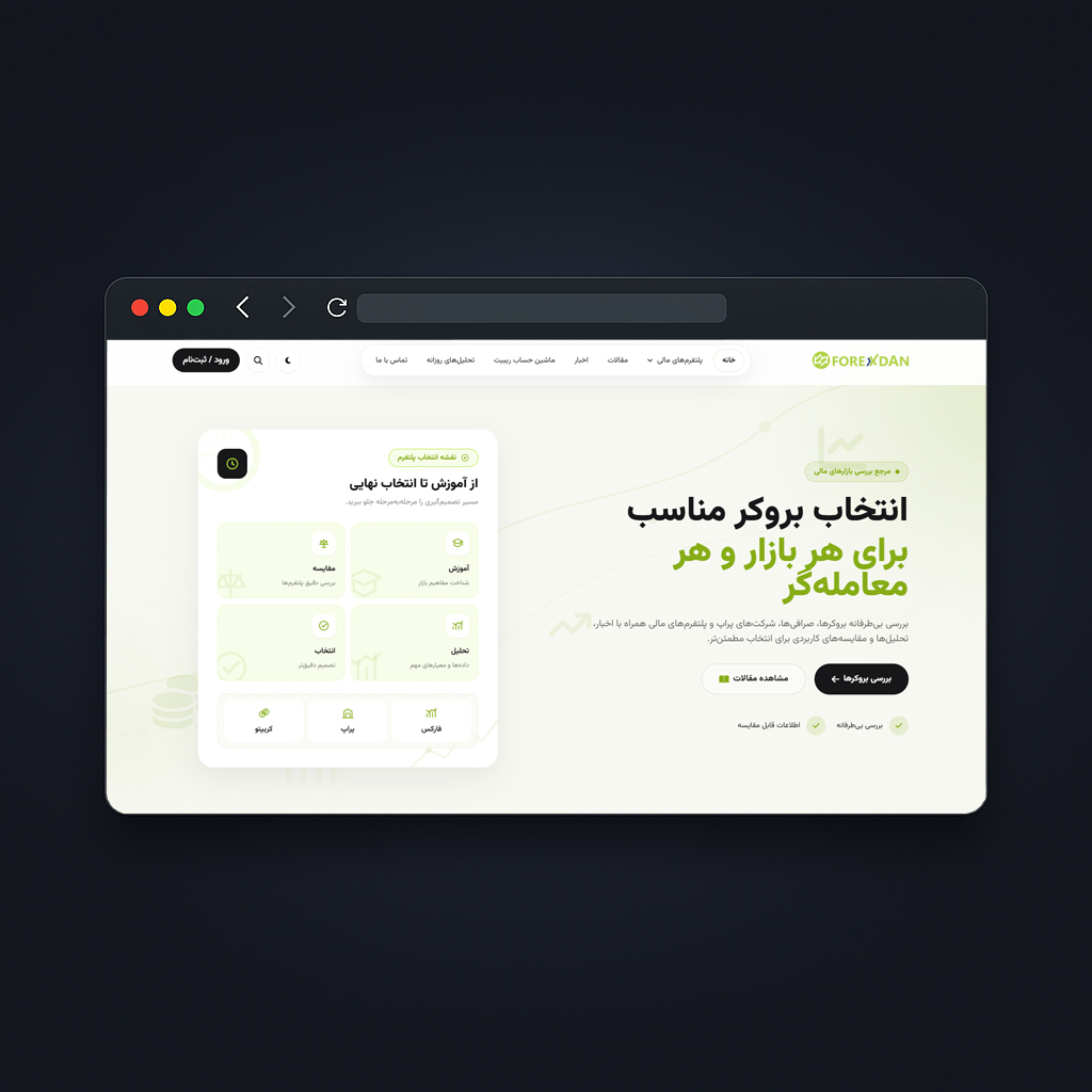 forexdan